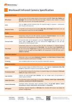 WIC Datasheet-5