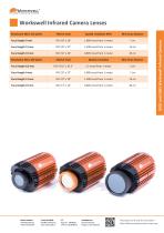 WIC Datasheet-6