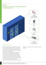 AREL INTERLOCKS 25/26-12