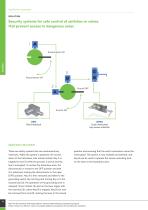 AREL INTERLOCKS 25/26-14