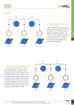 Barrel Data Sheet-3
