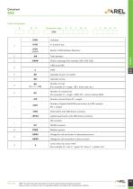 DKS Data Sheet-7