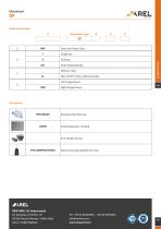 DP Data Sheet-6