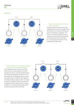 SC Data Sheet-3