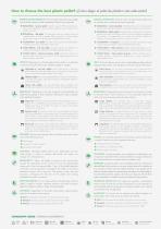 PRODUCT PORTFOLIO-5