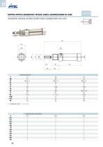 products cAtALoGuE-13