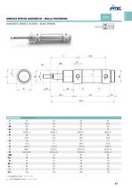 products cAtALoGuE-22
