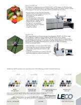 Solutions for Food Analysis - 4