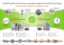 Total Protein Analysis solutions from LECO - 2