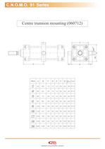 CNOMO - 10