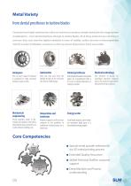 3D Metals-3