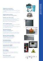 Do you know everything about SLM®?-7