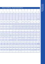 Material Overview Vacuum Casting-5