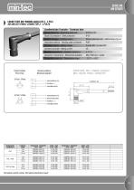 Automation and Pneumatic Connectivity - 12