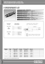 Automation and Pneumatic Connectivity - 13