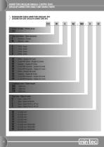 Automation and Pneumatic Connectivity - 15