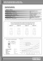 Automation and Pneumatic Connectivity - 5