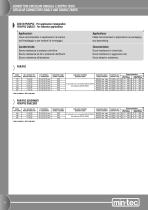 Automation and Pneumatic Connectivity - 7