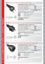 Cordsets and Plugs - 4