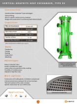 Heat Exchangers - 7