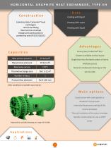 Heat Exchangers - 8