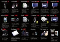 CRESSTO-pressure-transmitters-portfolio-overview-2