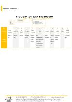 2/5 Megapixel H.265 Pro Bullet Network Camera-5
