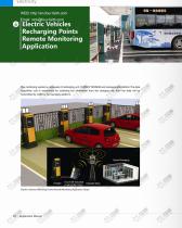 Electric vehicles recharging points remote monitoring application-1