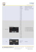 F-DVR200 3G 4G HDD Mobile DVR - 11