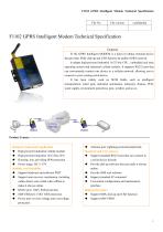 F1102 GPRS Intelligent Modem - 1