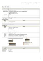 F1102 GPRS Intelligent Modem - 2