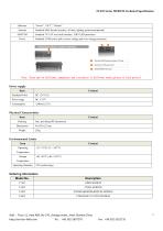 F1X03 Series MODEM Technical Specification V2.0.0 - 3