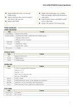 F2113 GPRS Industrial IP MODEM - 2