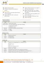 F2503 Industrial TD-SCDMA IP MODEM - 2