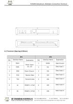 F2920D Multiple Connection Terminal - 9