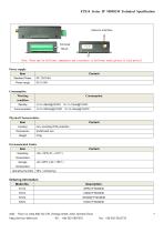 F2X14 Low Power Consumption M2M Cellular IP MODEM - 4