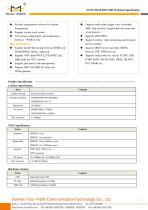 F3333 Industrial EDGE ROUTER - 2