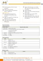 F3533 Industrial TD-SCDMA ROUTER - 2