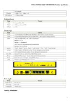 F3734 Industrial LTE&TD-SCDMA WIFI Router - 3