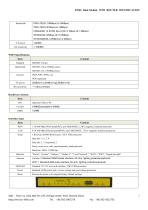 F3946 Dual-Module WIFI ROUTER SPECIFICATION V2.0.0 - 3