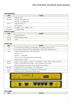 F3B33 WCDMA&EVDO Industrial  WIFI ROUTER - 3