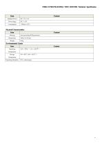 F3B34 EVDO&TD-SCDMA WIFI Industrial ROUTER-4