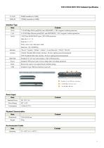 F4333 M2M Industrial EDGE ROUTER - 3