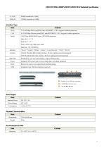 F4433 Industrial WCDMA/HSDPA/HSUPA ROUTER-3