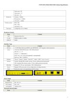 F7325 GPS+EDGE ROUTER - 3