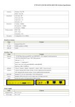 F7725 GPS+LTE&TD-SCDMA ROUTER - 3