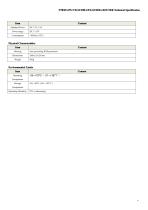 F7B30 GPS+TD-SCDMA&TD-SCDMA M2M industrial ROUTER - 4