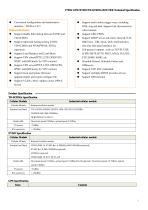 F7B34 GPS+EVDO&TD-SCDMA industrial wireless ROUTER - 2