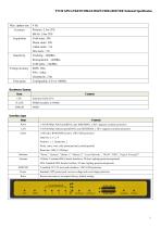 F7C30 GPS+LTE&WCDMA&LTE&WCDMA Industrial ROUTER - 3