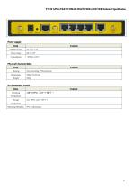 F7C30 GPS+LTE&WCDMA&LTE&WCDMA Industrial ROUTER - 4